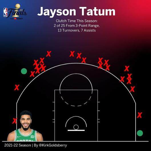 星空体育-【观察】双探花VS水花兄弟 双人组PK决定冠军归属？